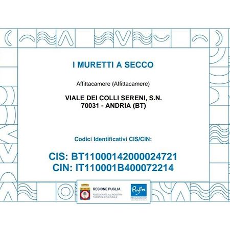 I Muretti A Secco B&B กาสเตล เดล มอนเต ภายนอก รูปภาพ