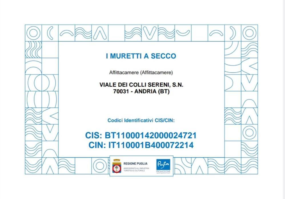 I Muretti A Secco B&B กาสเตล เดล มอนเต ภายนอก รูปภาพ